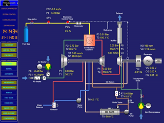 ejemplo_scada_2
